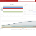 changerequests_dashboard.png