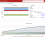 changerequests_dashboard.png