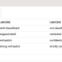 pageproject_documentsettings_classificationconfidentiality.png