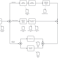 perform_stakeholder_analysis.png
