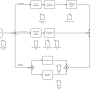 perform_stakeholder_analysis.png